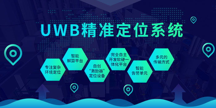 1630312615962067891.jpg uwb高精度定位系統(tǒng).jpg